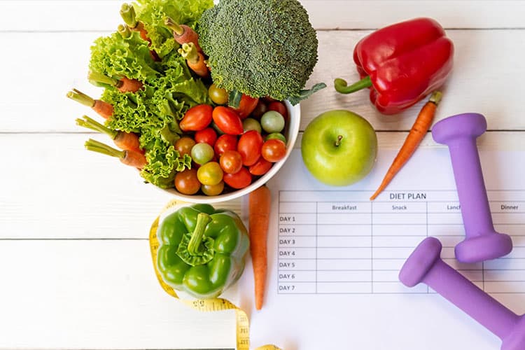 رژیم غذایی چیست؟ (?what is a diet)