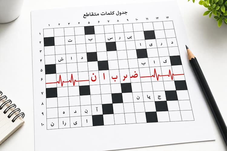 ضربان در جدول